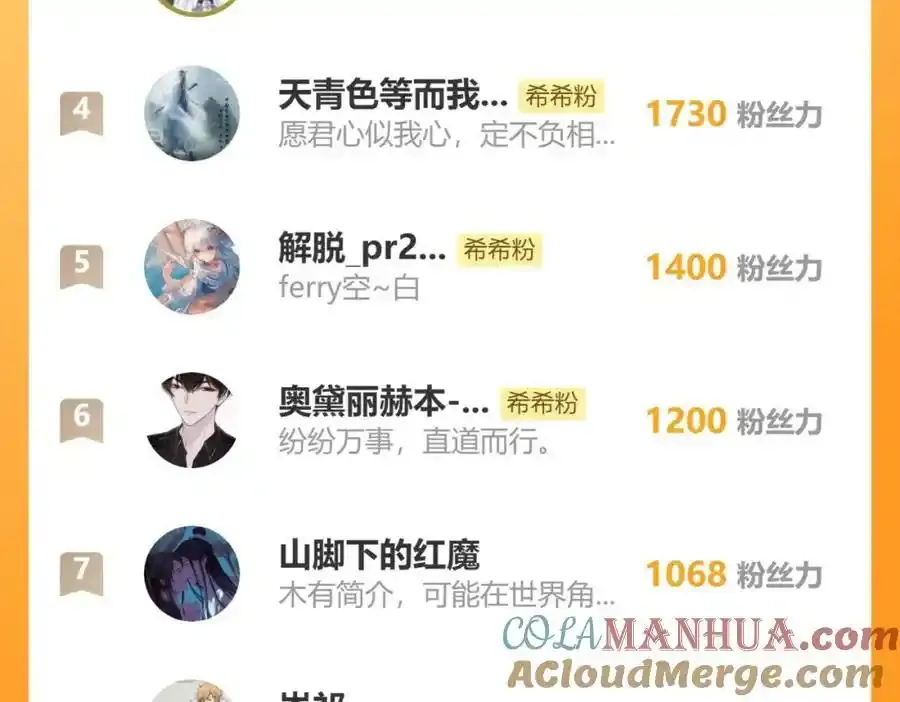 奇怪的家伙116