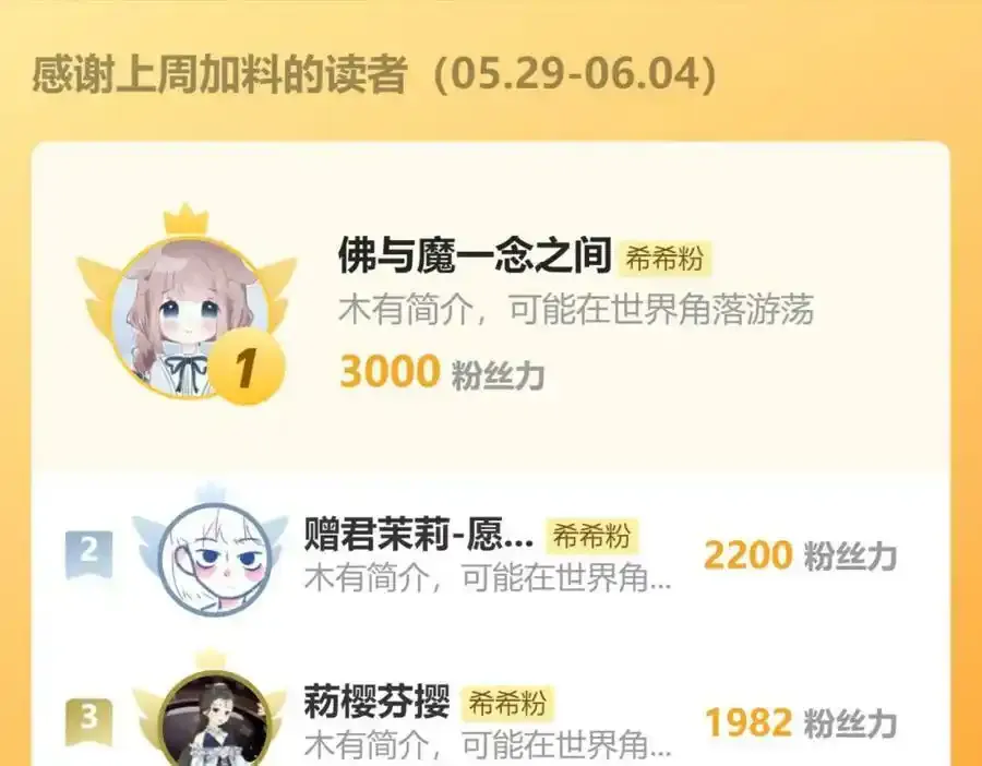 奇怪的家伙115
