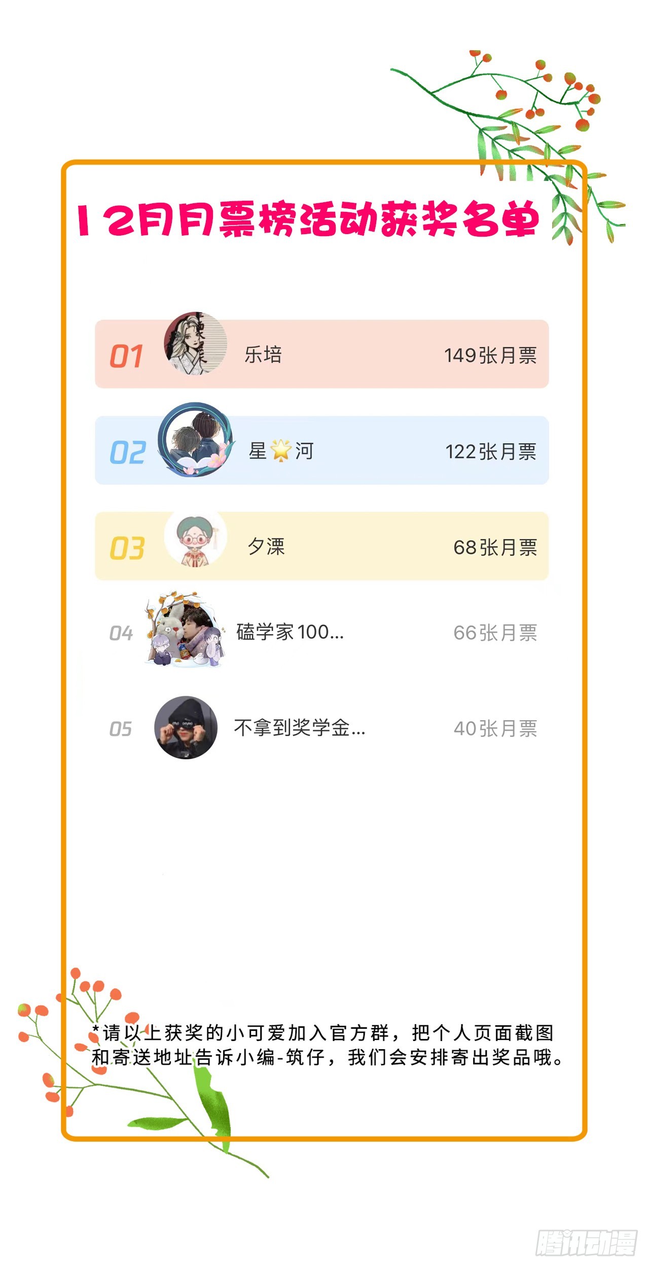 番外：祁老板的小酌时间15