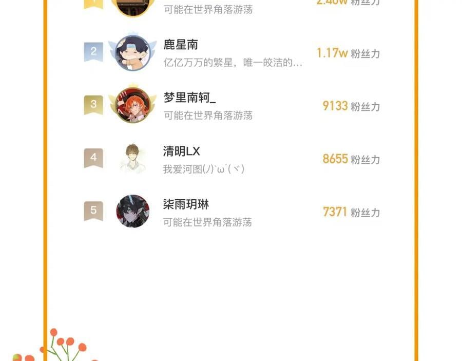 84再见了，魔王大人126