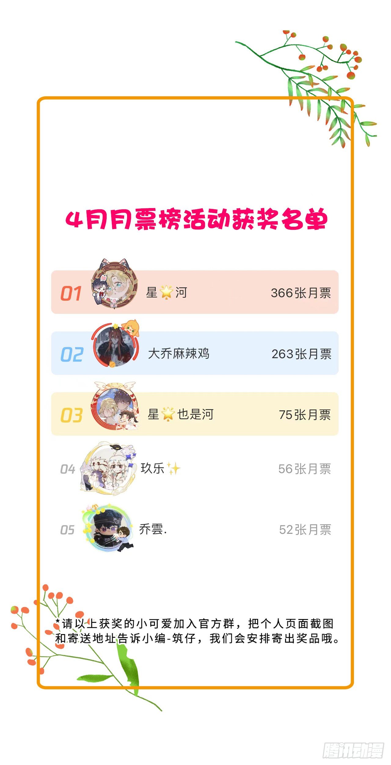 番外：这是我能看的吗？！22