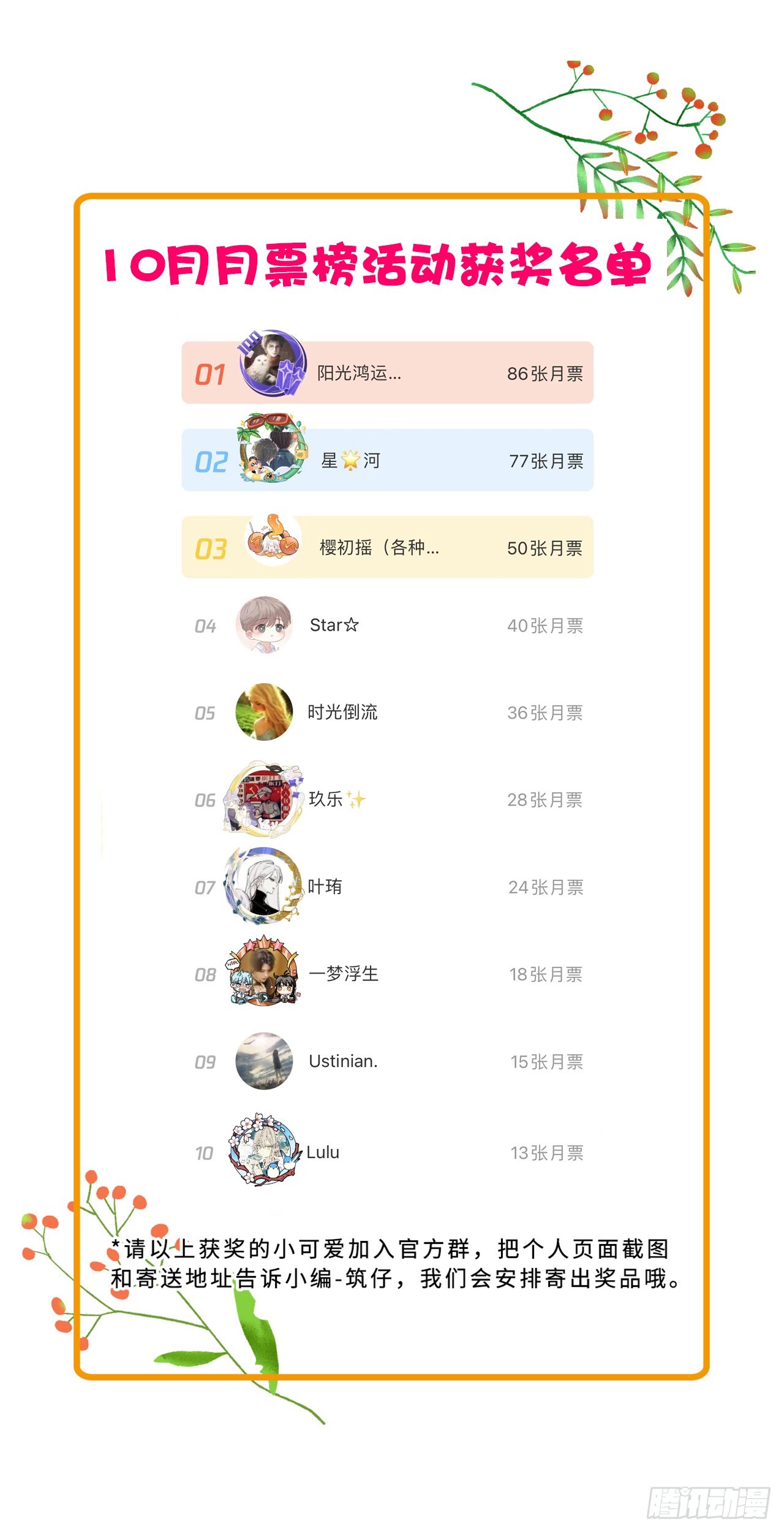 47你长这样啊……50