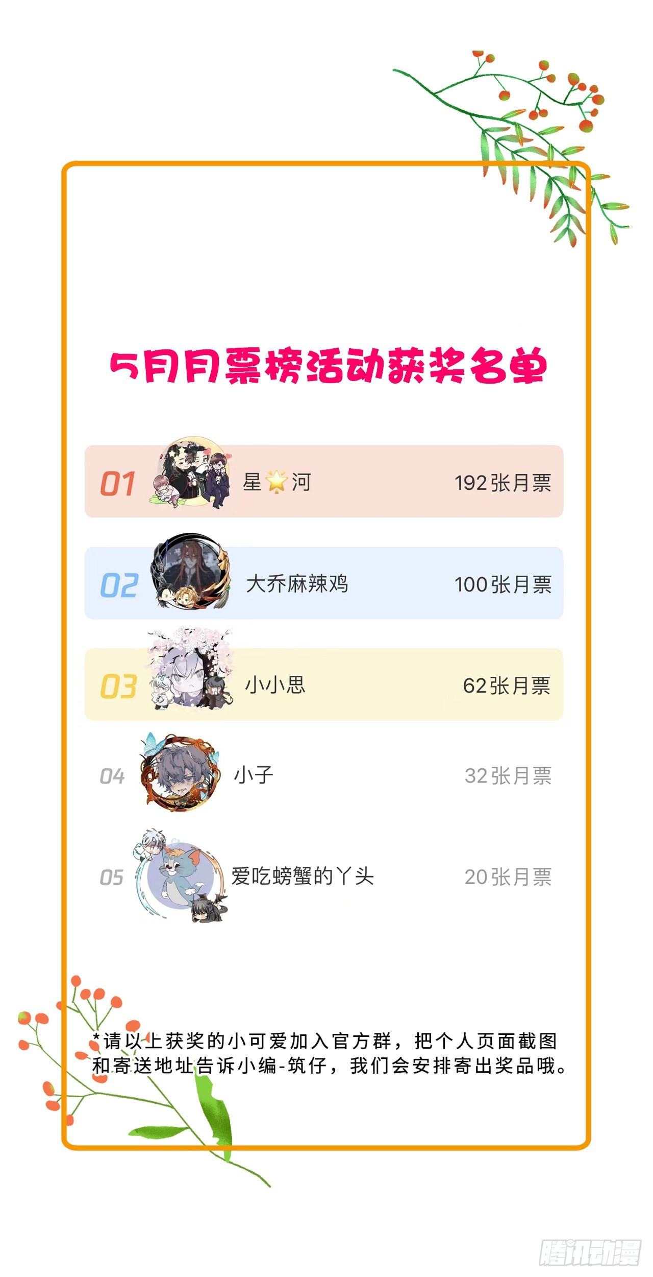 27是小BOSS吗56