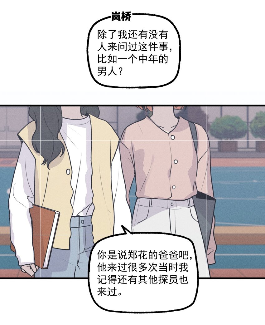 第25话 天台对话7