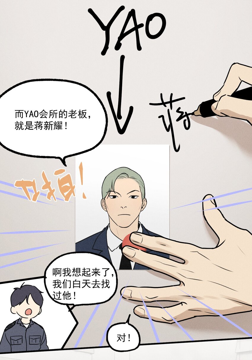 第20话 人物联系25