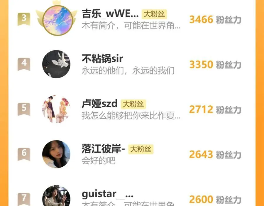 105.愈合的伤疤110