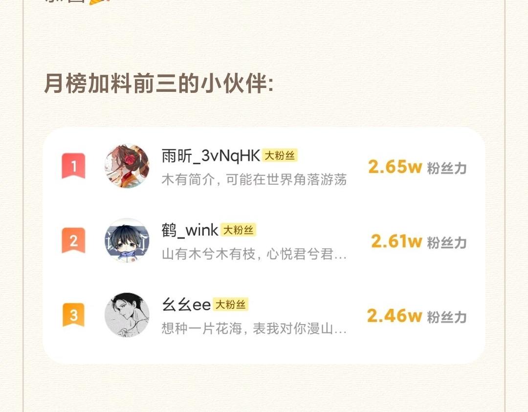 48.糖174
