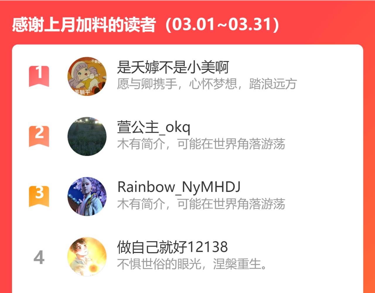 51.大画师159