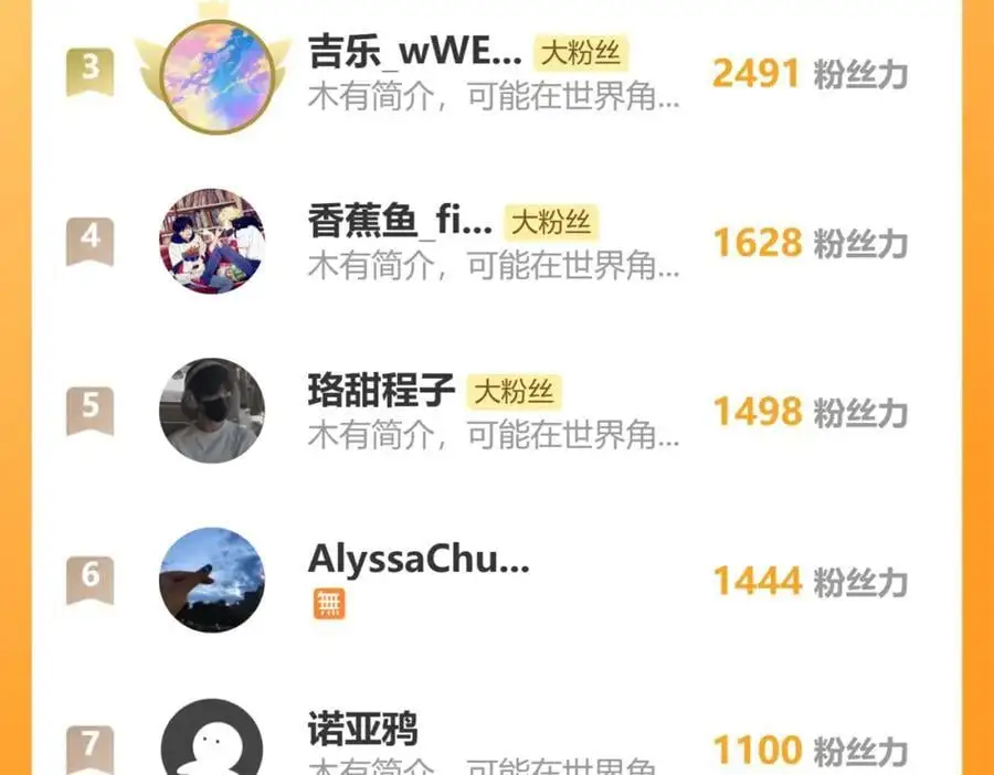 96.否定106
