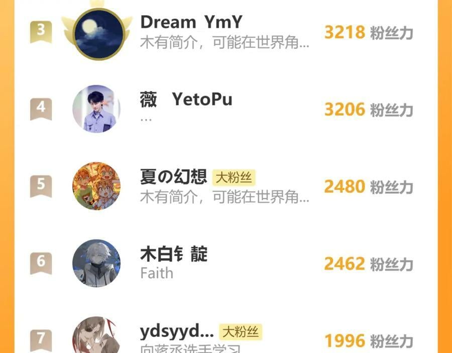 83.临别73