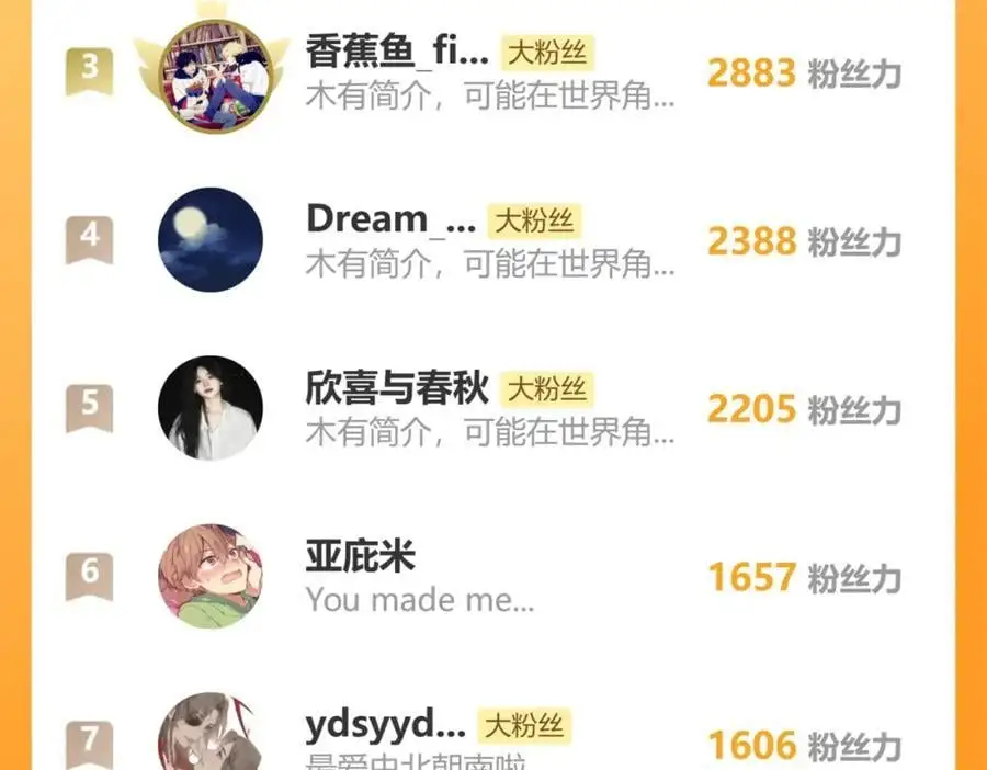 99.逆流133