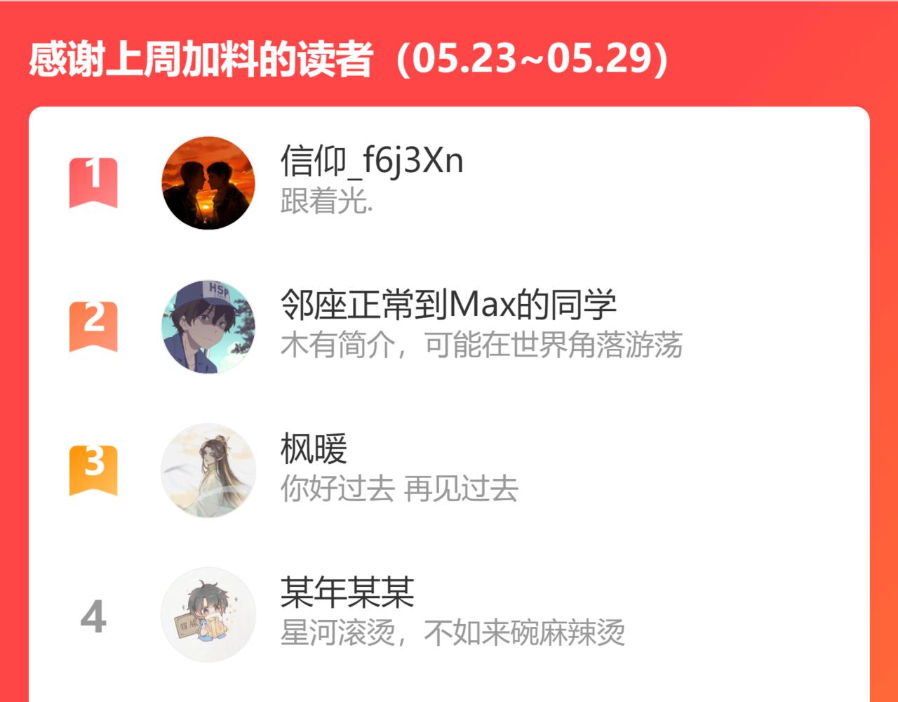 55.后遗症102