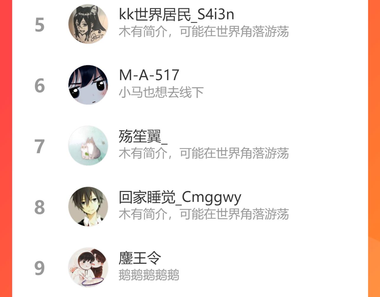44.习惯126