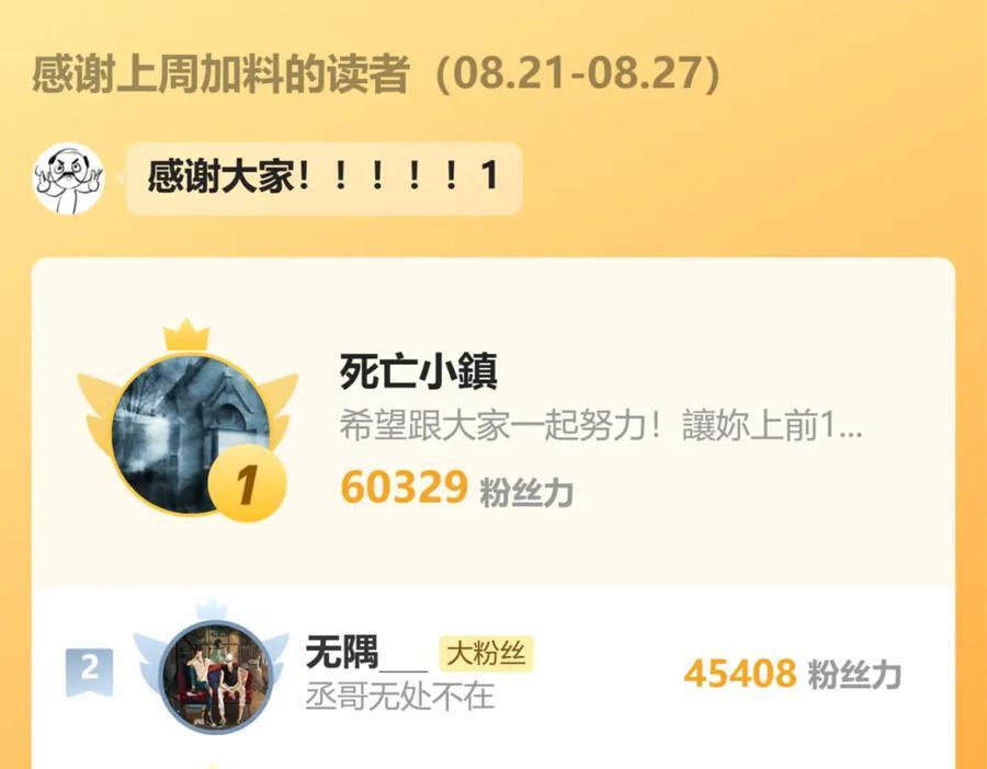 91.看不透的他118