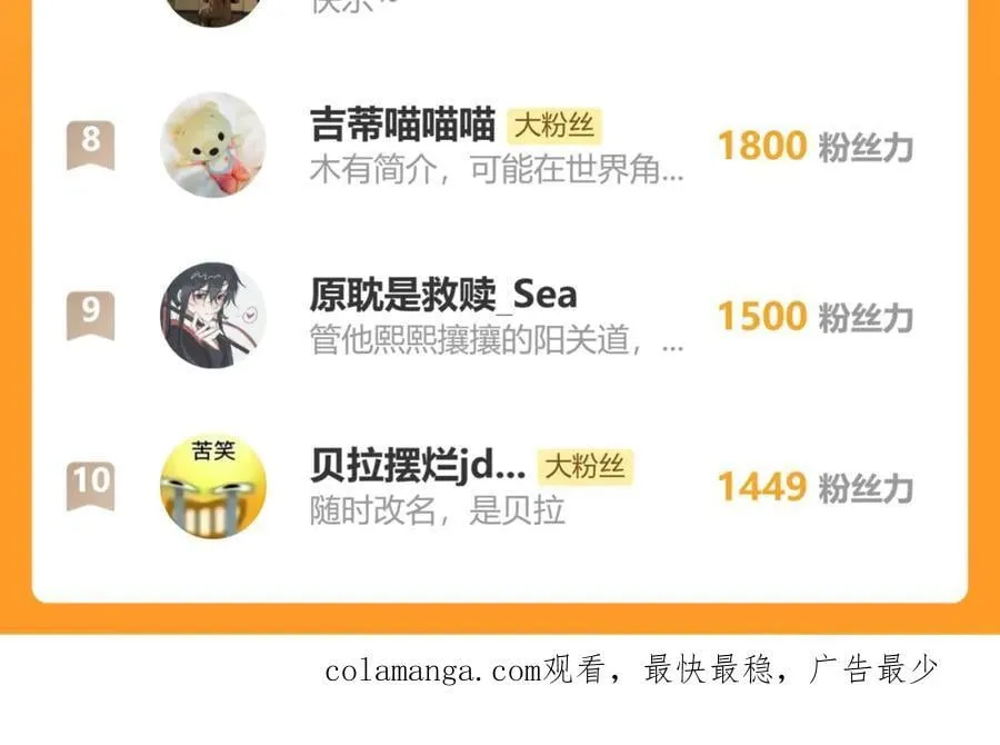 103.我们的画像127