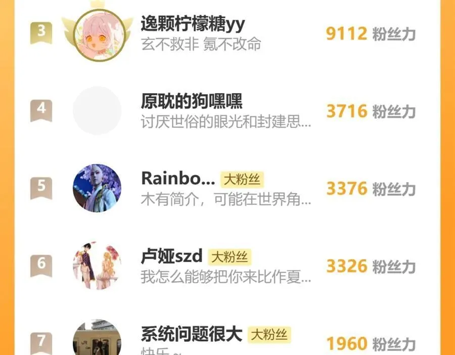 103.我们的画像126
