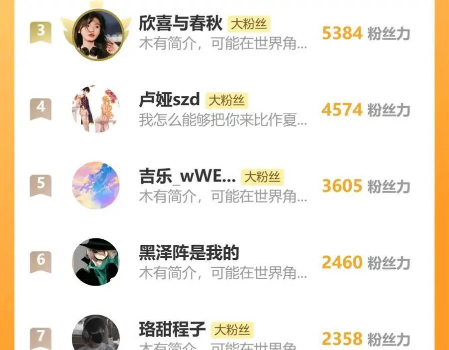 98.善与恶99
