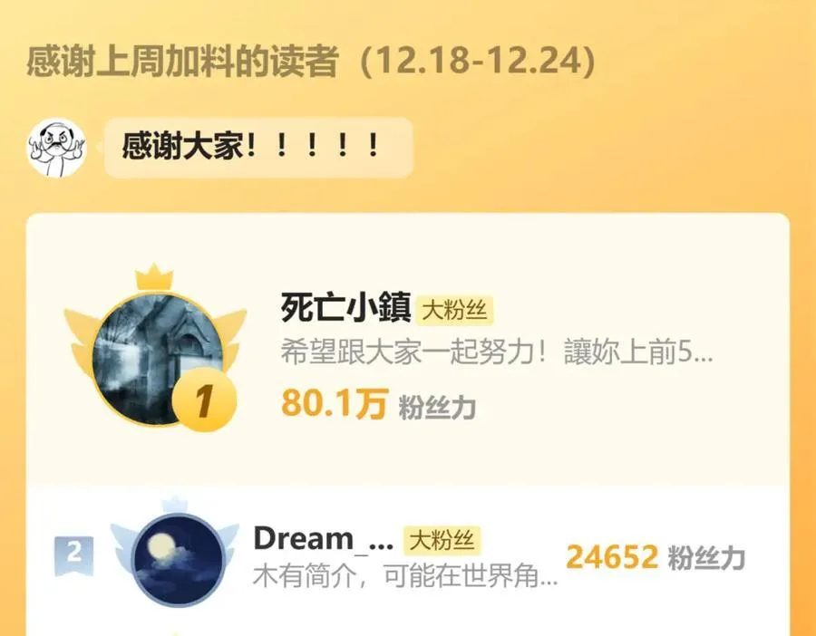 103.我们的画像125