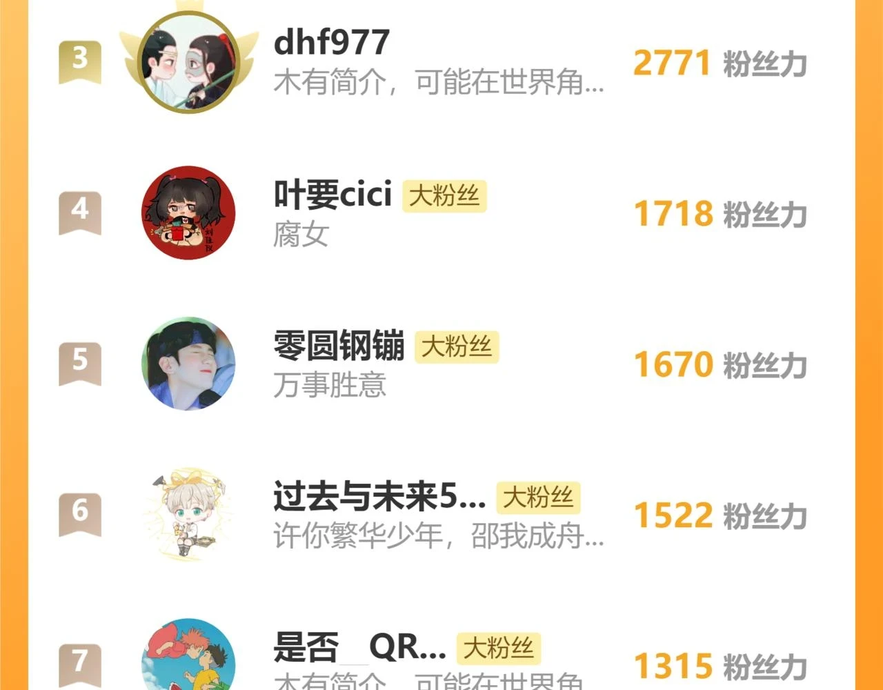 72.异类89