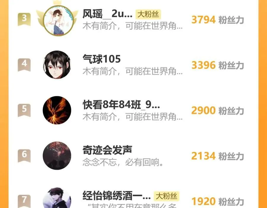 104.跟谁混不是混98
