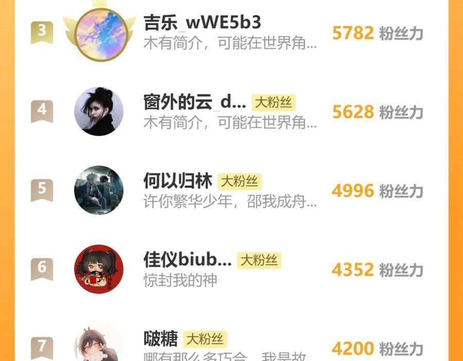 85.一次谈话97