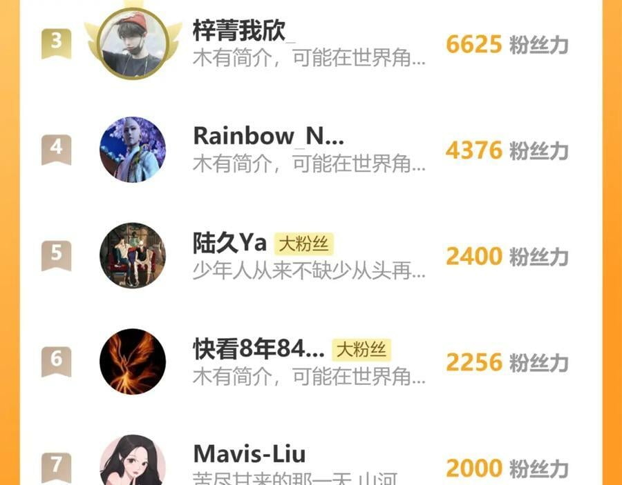 77.污点80