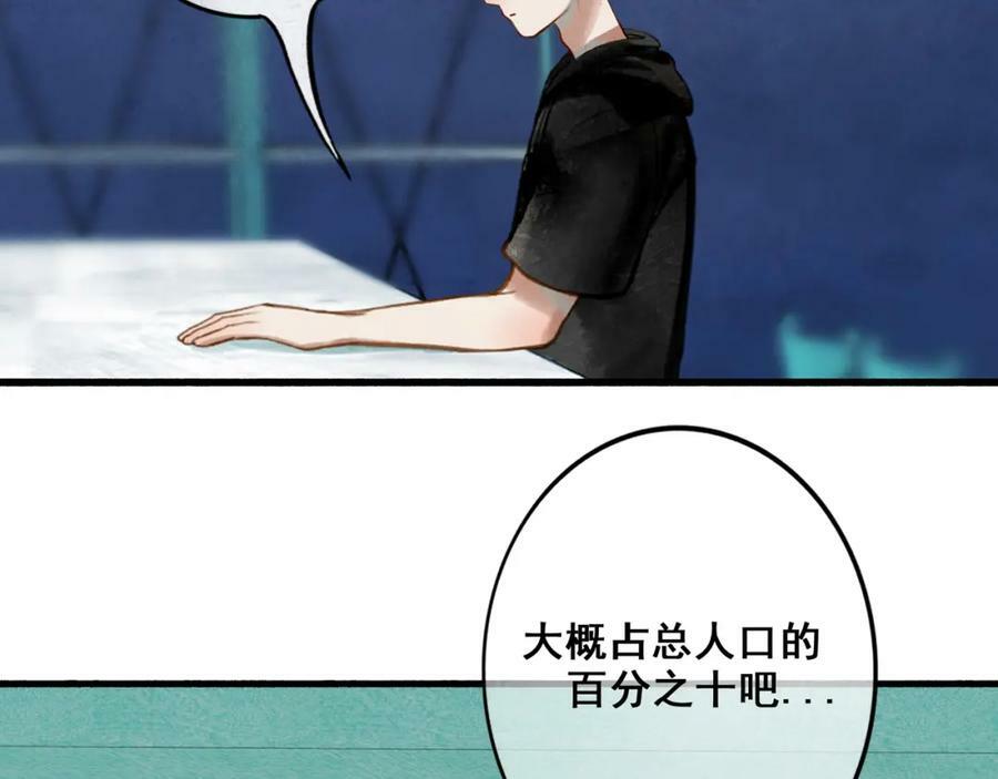 87.同类77