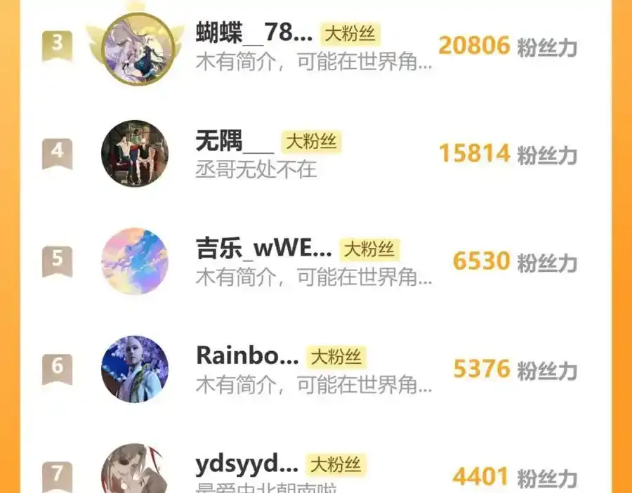 92.熟悉的陌生人89