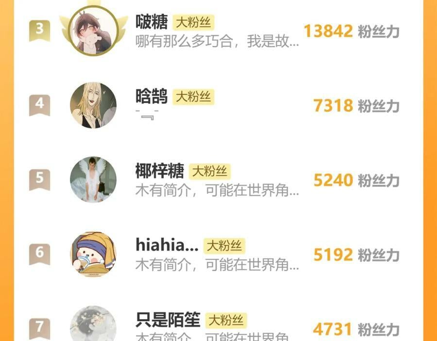 75.遥望99