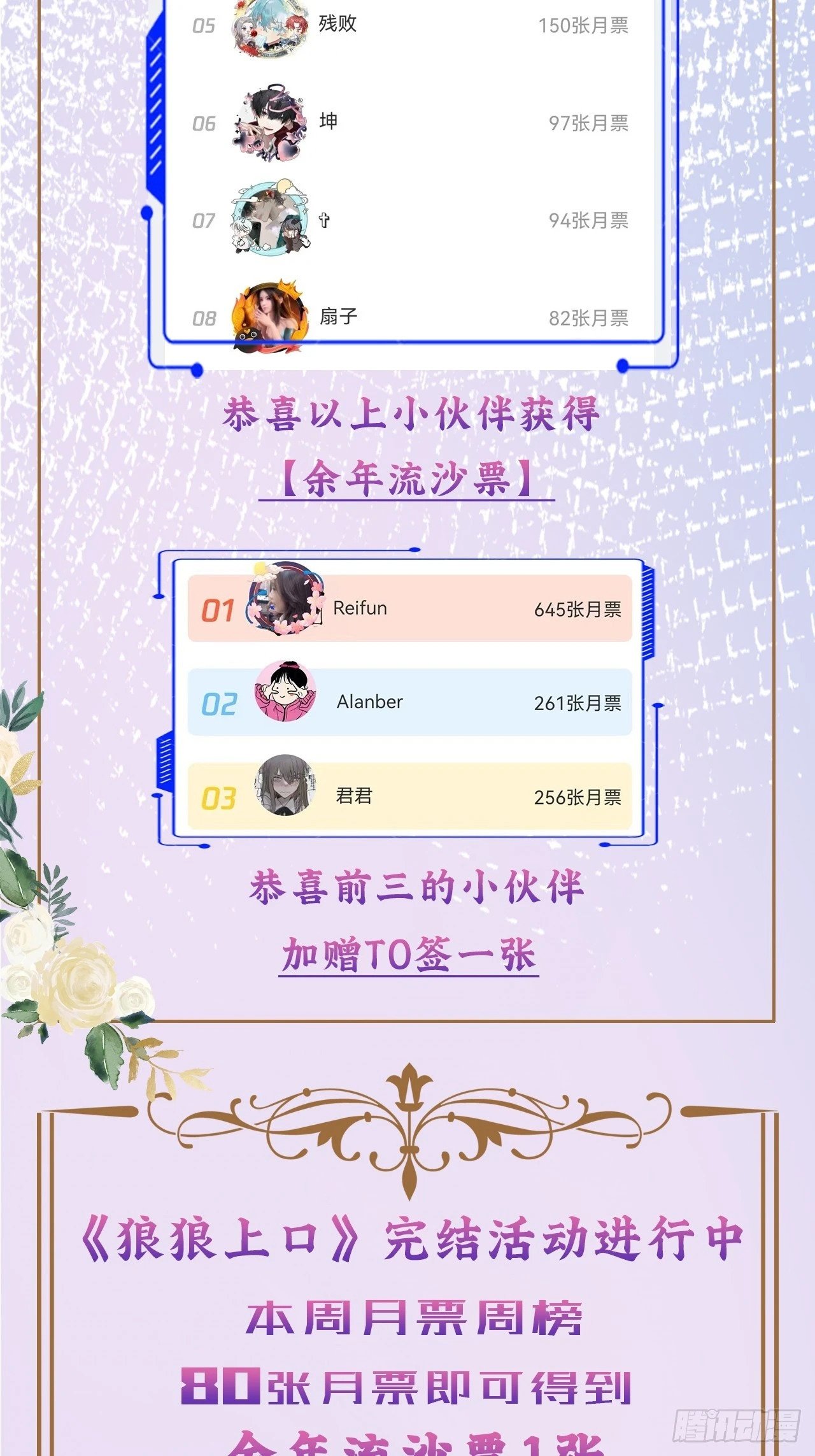 【完结】第82话：唯一的猎物70