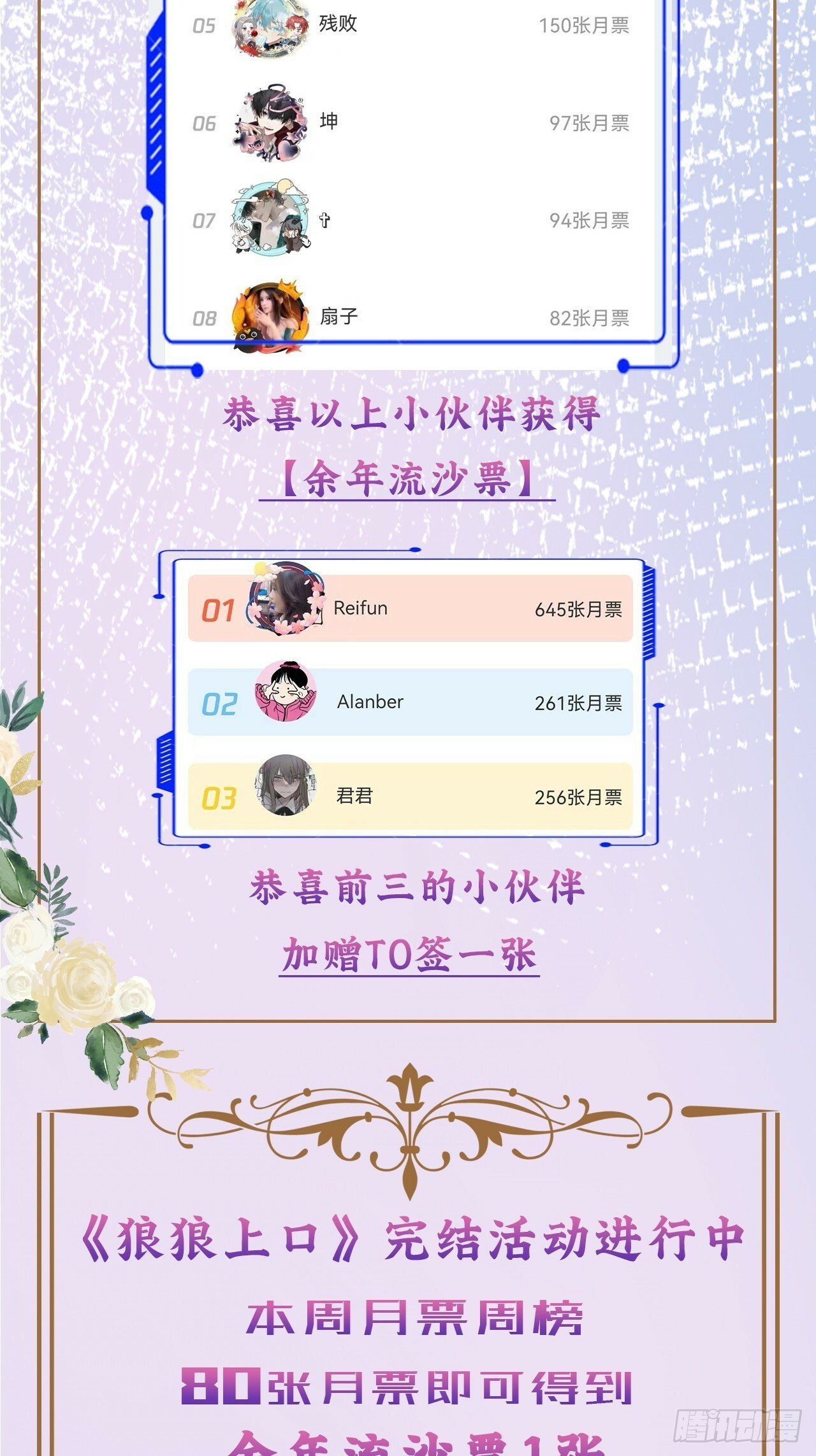 第81话：所有的力量都是我的！66