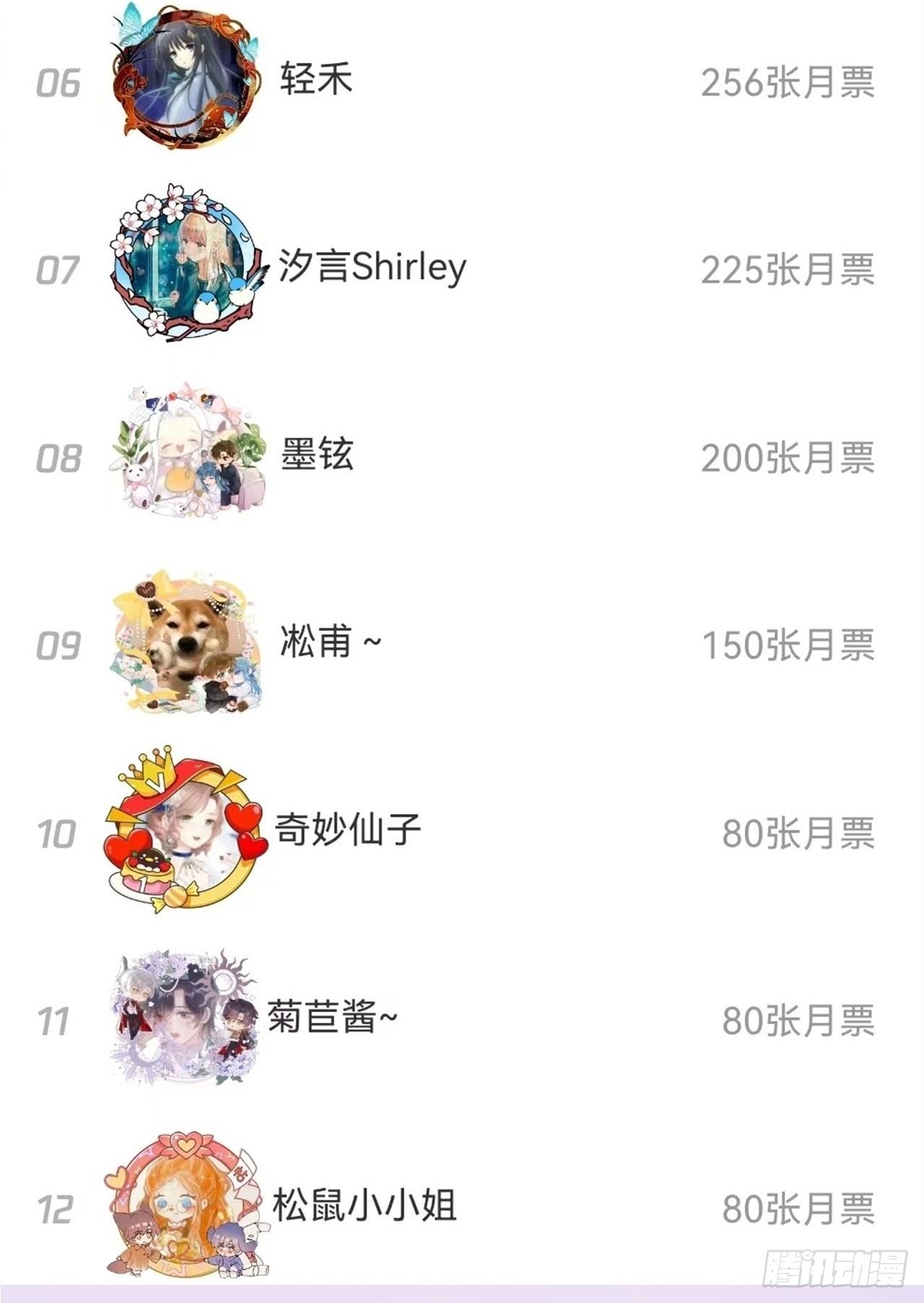 获奖名单公布1