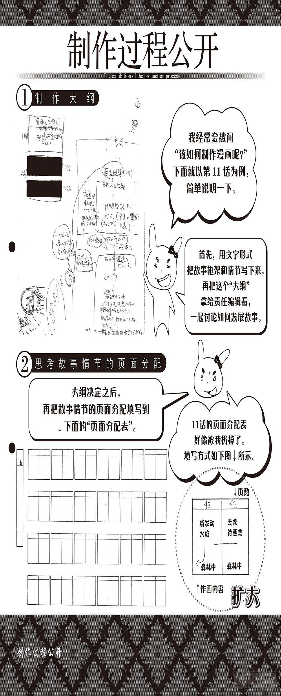 第11话 愉快的露营54