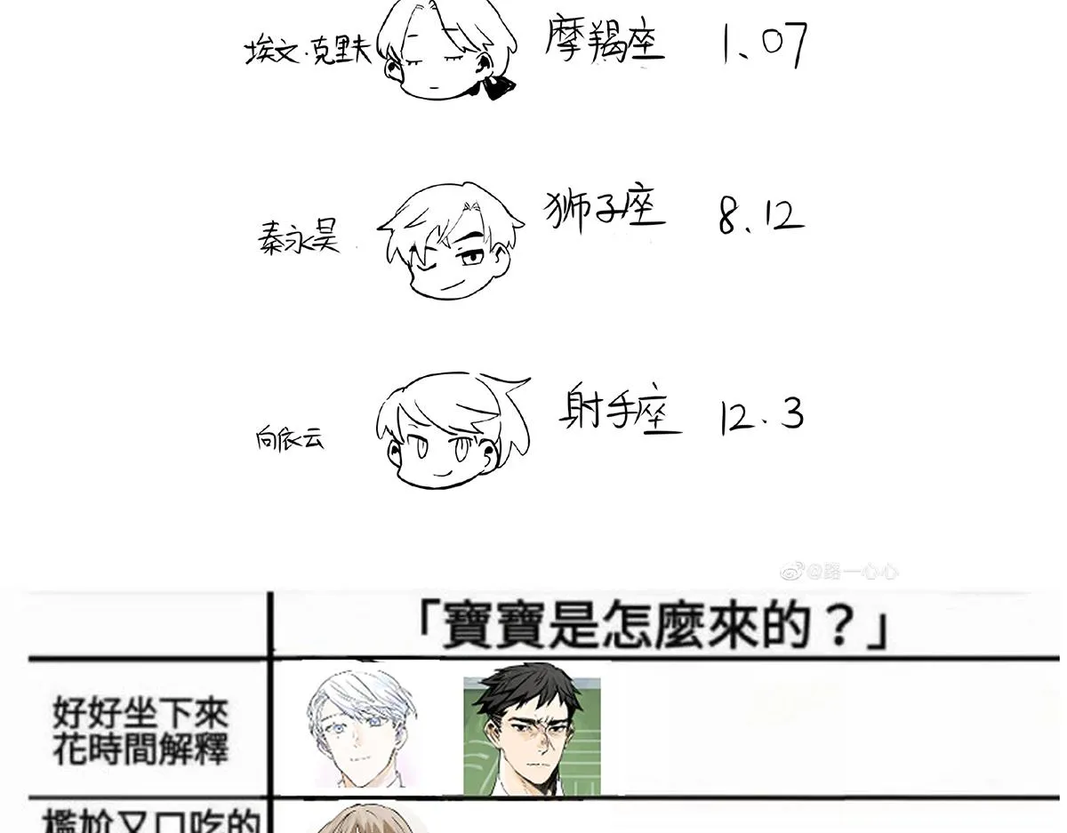 第52话 对不起，谢谢111