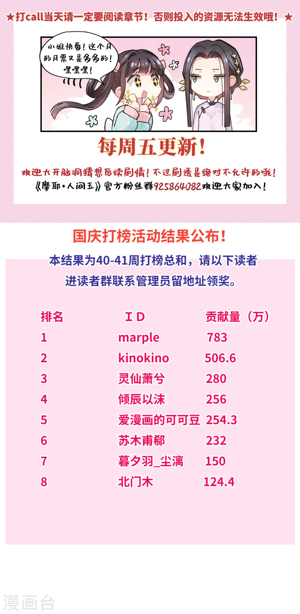 第41话1 回报21