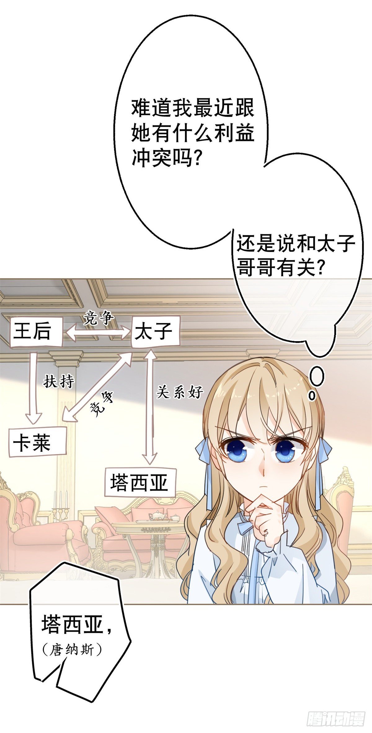 第52话 太子被废！3