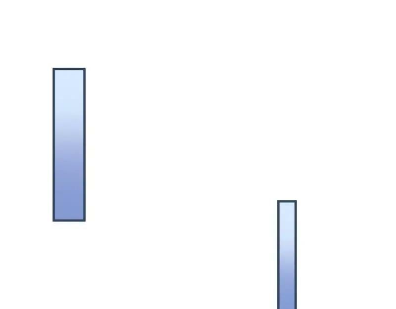 第216话 第214话 不想搭理你86