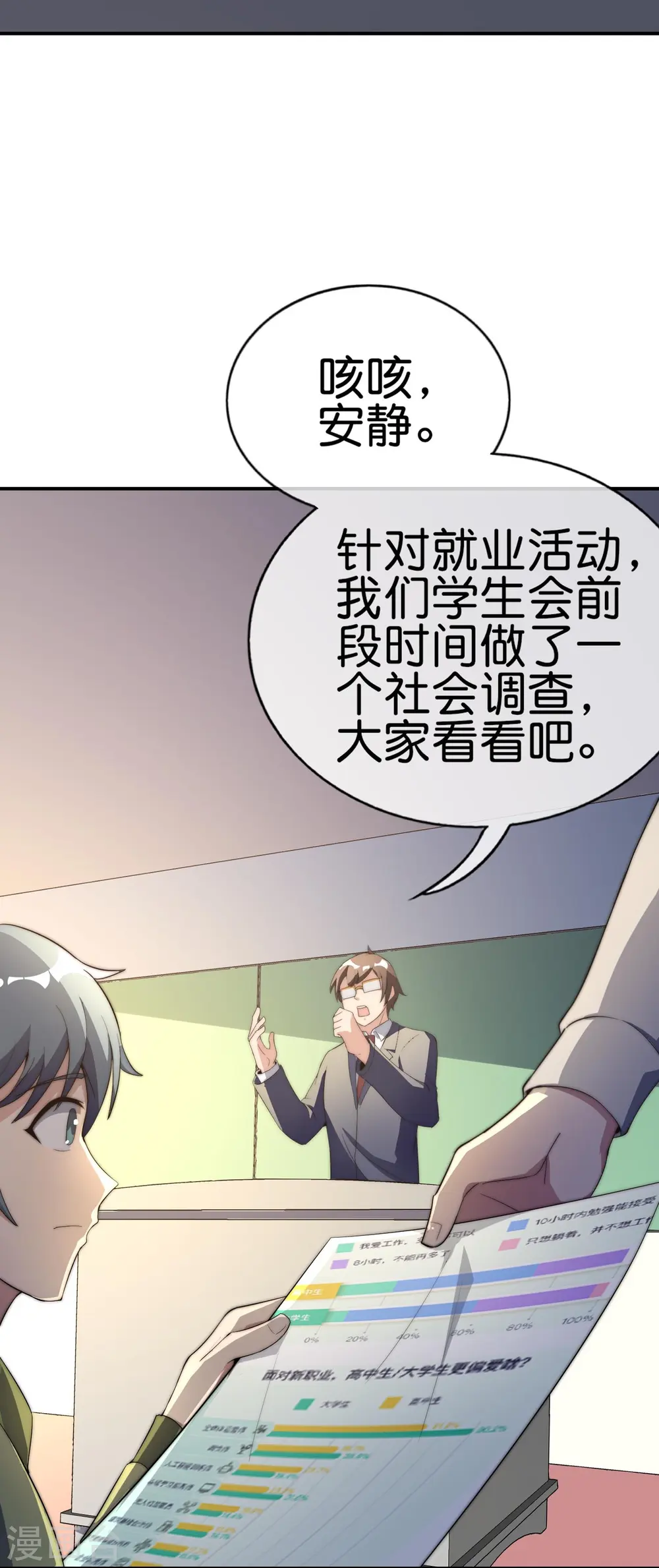 第302话 大学生都喜欢内卷！21