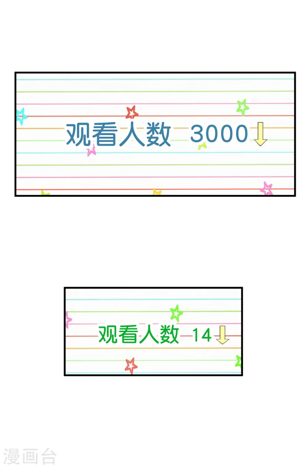 第258话 二次元韭菜28