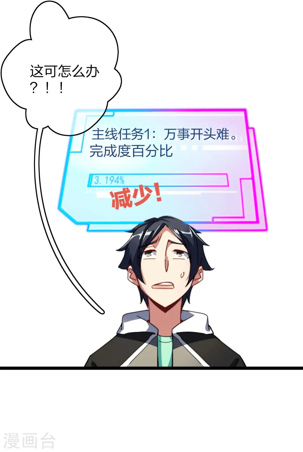 第35话 我林天会遭遇挫折？30