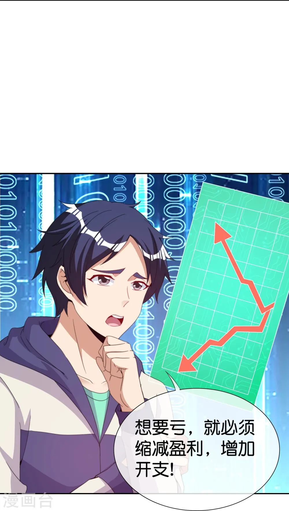 第297话 我们的新公司叫Eα Games3