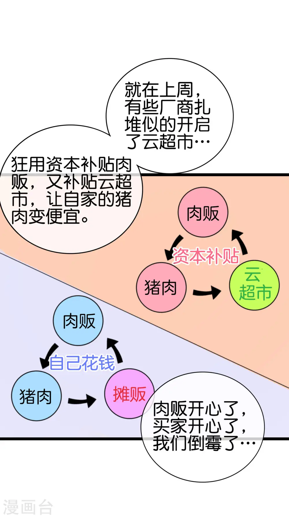 第183话 我林天暴打资本主义狗！18