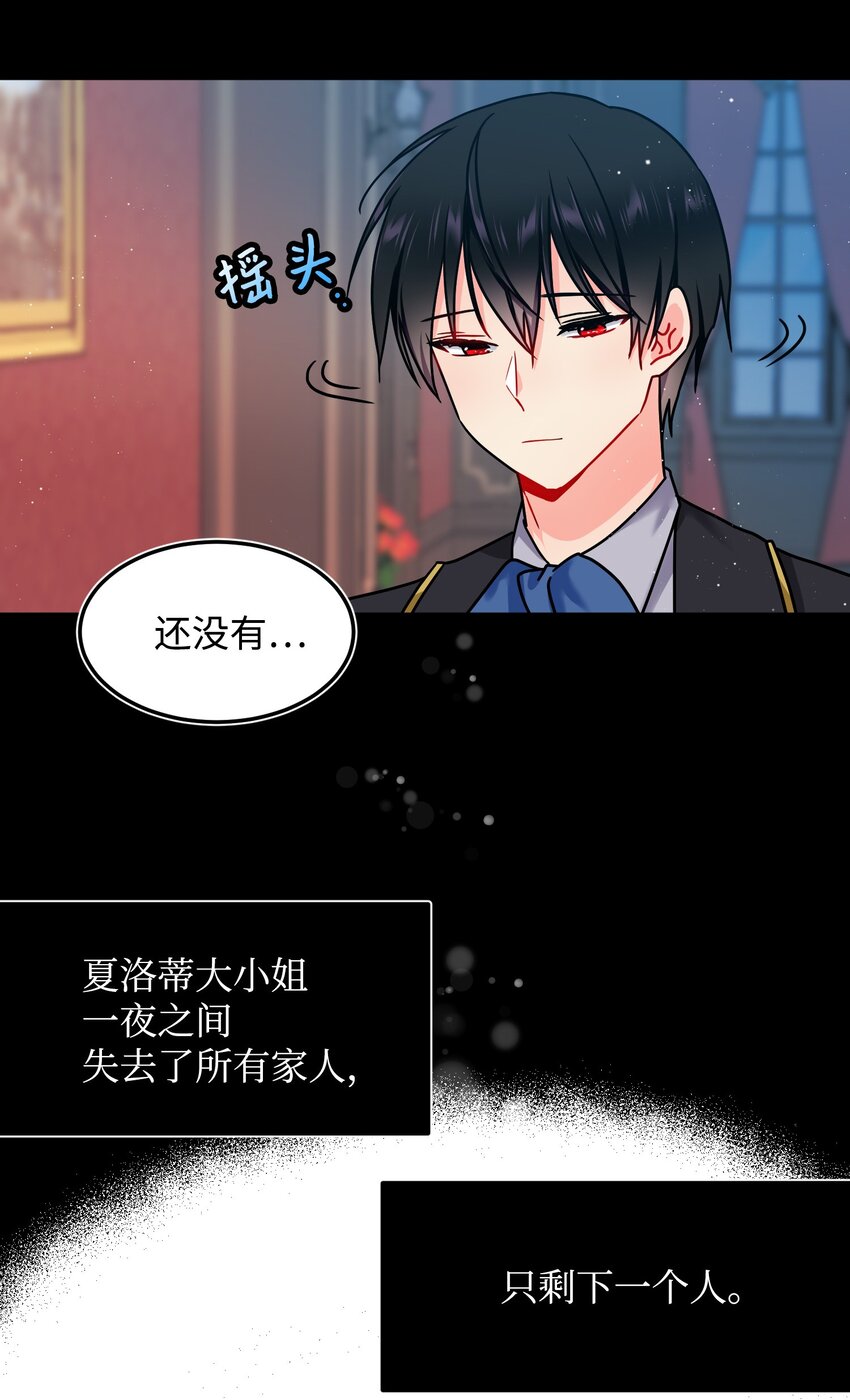 02 变成夏洛蒂2