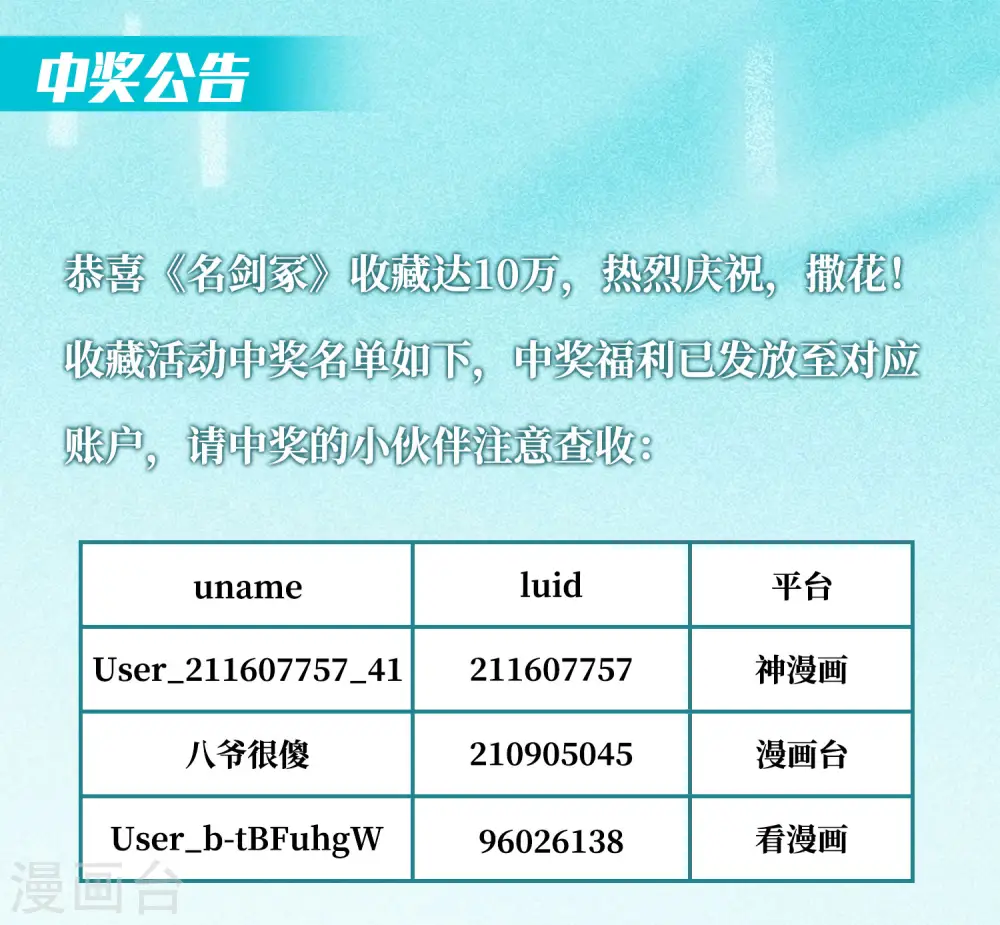 第10话 最初考验334