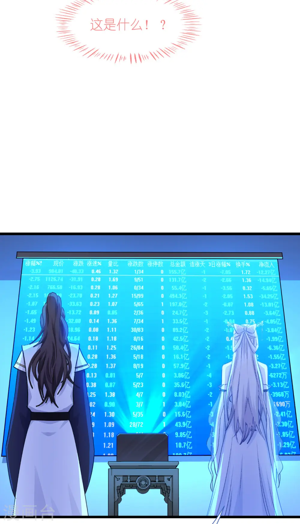 第66话 开盘34