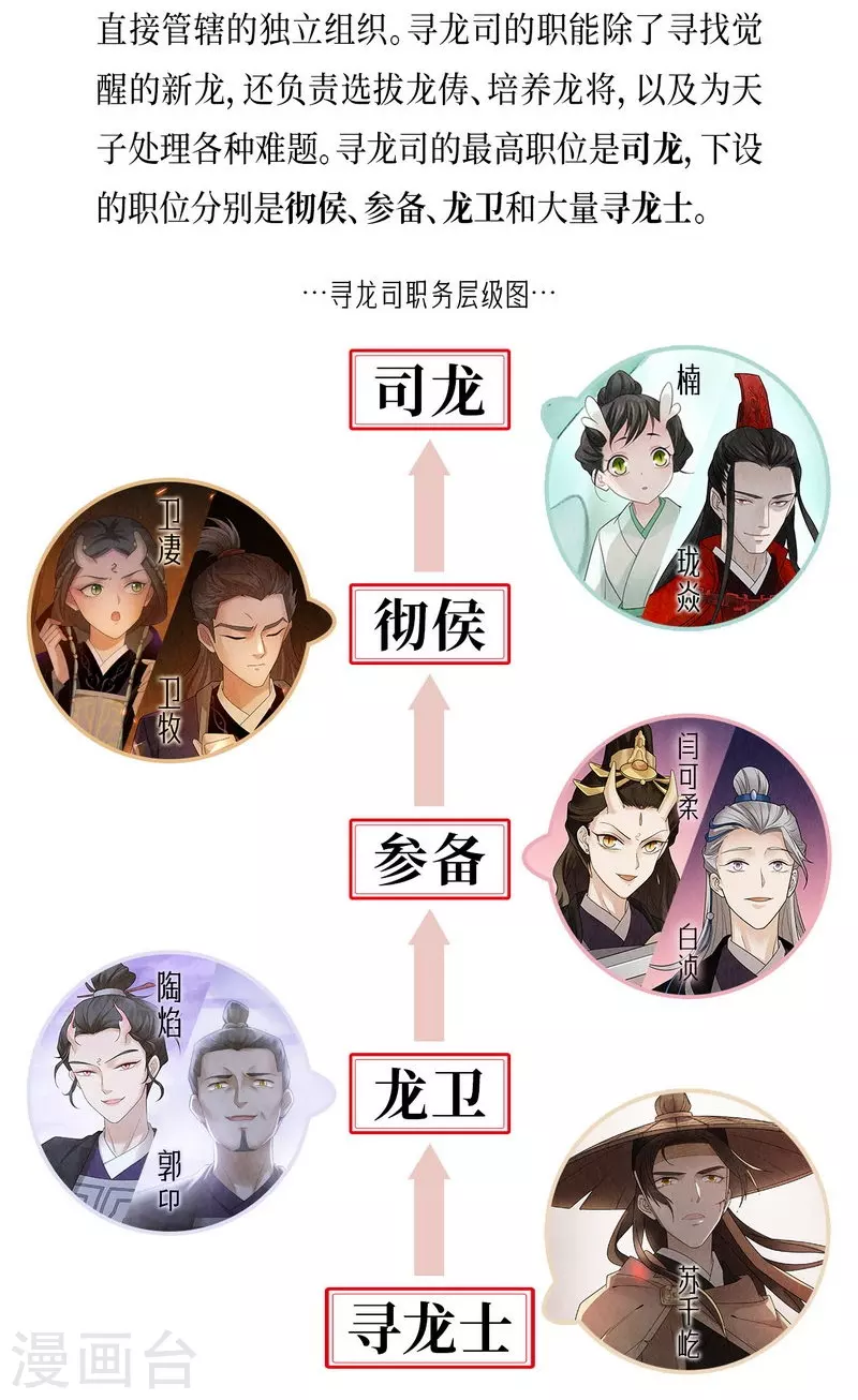 第114话31