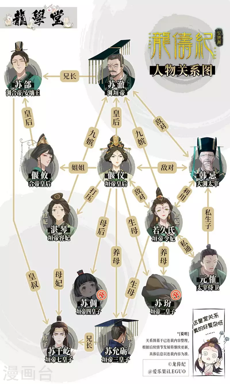 第92话15