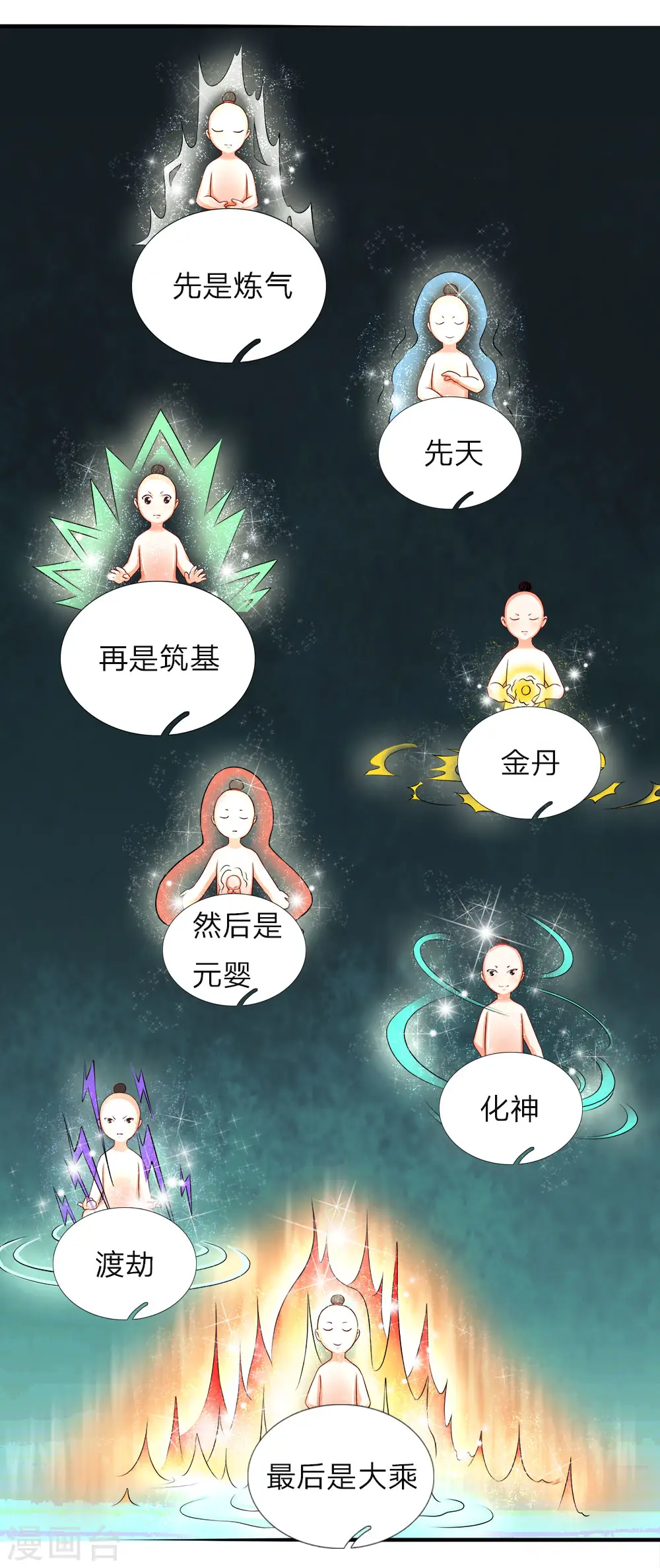 第49话 魔道系统，李清尘现7