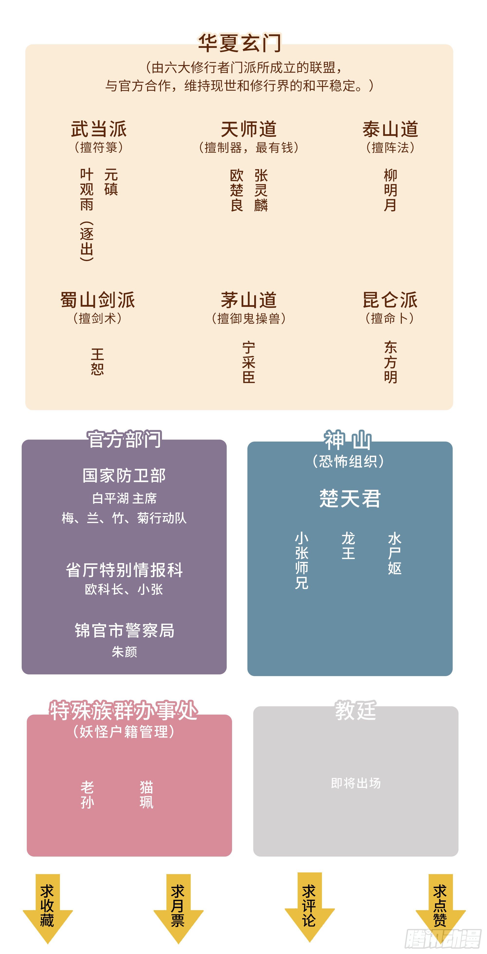 天下行走与圣物护送25