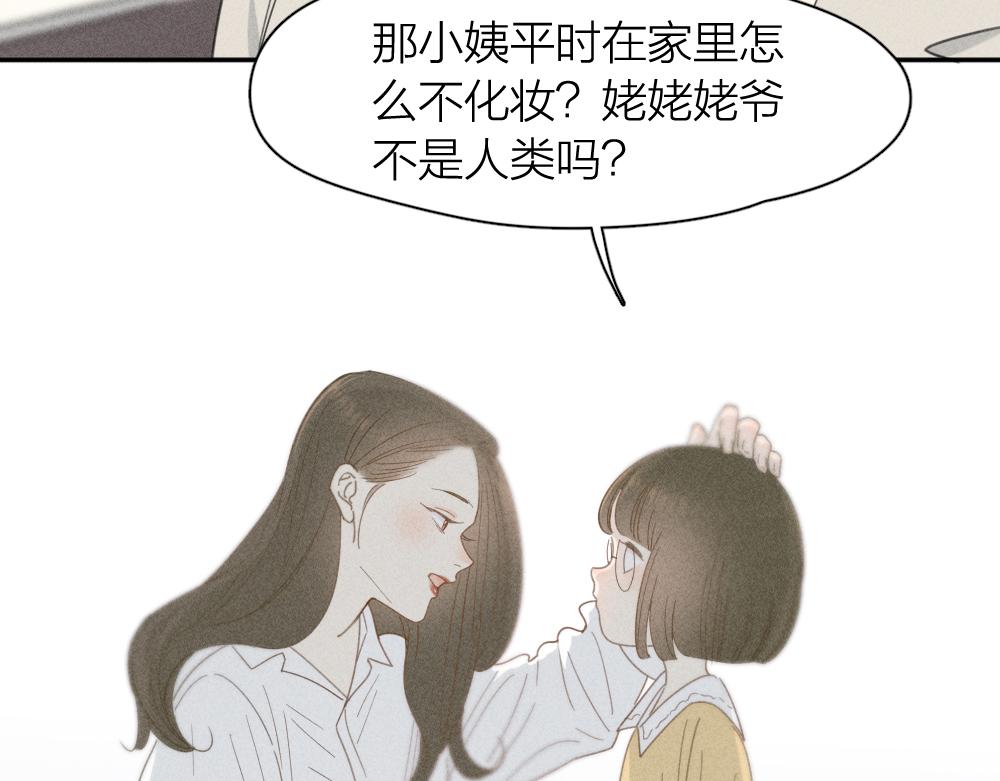 第113话 容貌焦虑？82